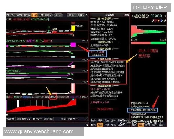 南京与杭州足球队赛后技术分析与战术复盘探讨