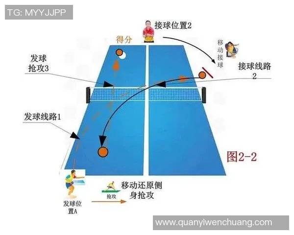 南京乒乓球队的节奏体系与战术运用深度剖析 南京乒乓球队的节奏体系与战术运用深度剖析