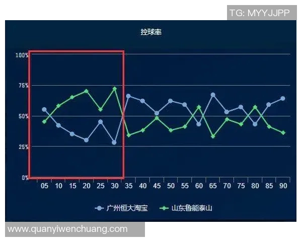 武汉排球队与上海排球队赛后复盘分析意识碰撞与战术对决