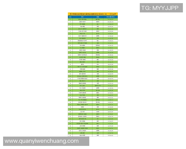 深圳网球队在网球个人能力排行榜中荣登第十名展现实力与潜力