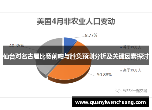 仙台对名古屋比赛前瞻与胜负预测分析及关键因素探讨