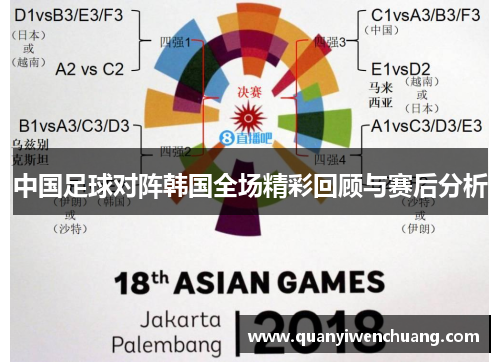 中国足球对阵韩国全场精彩回顾与赛后分析
